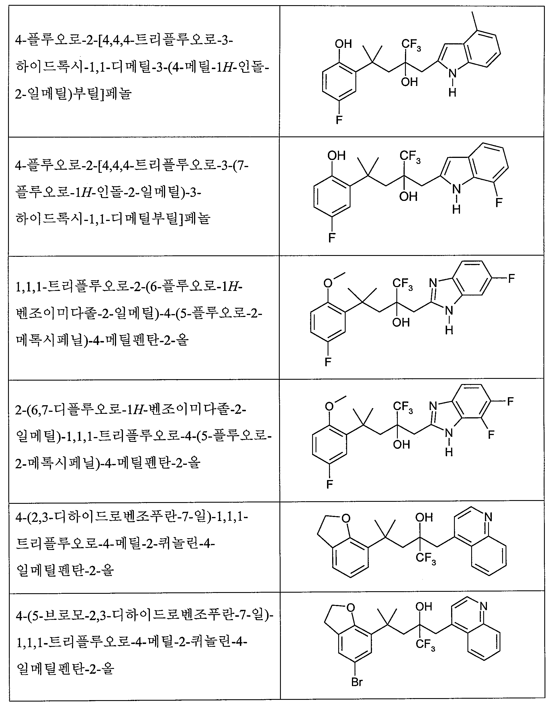 Figure 112004044014012-pct00017