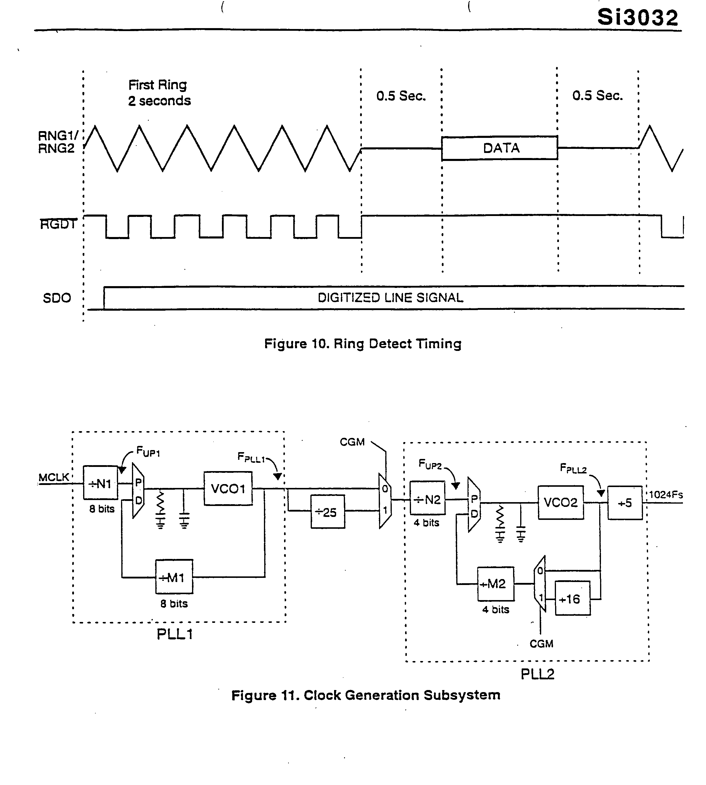 Figure US20040161024A1-20040819-P00015