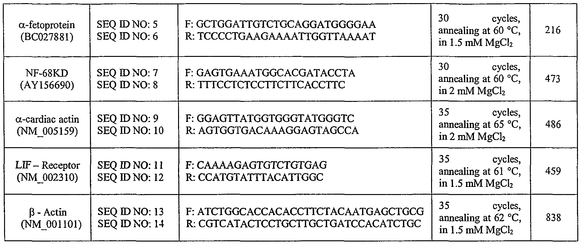 Figure imgf000035_0001