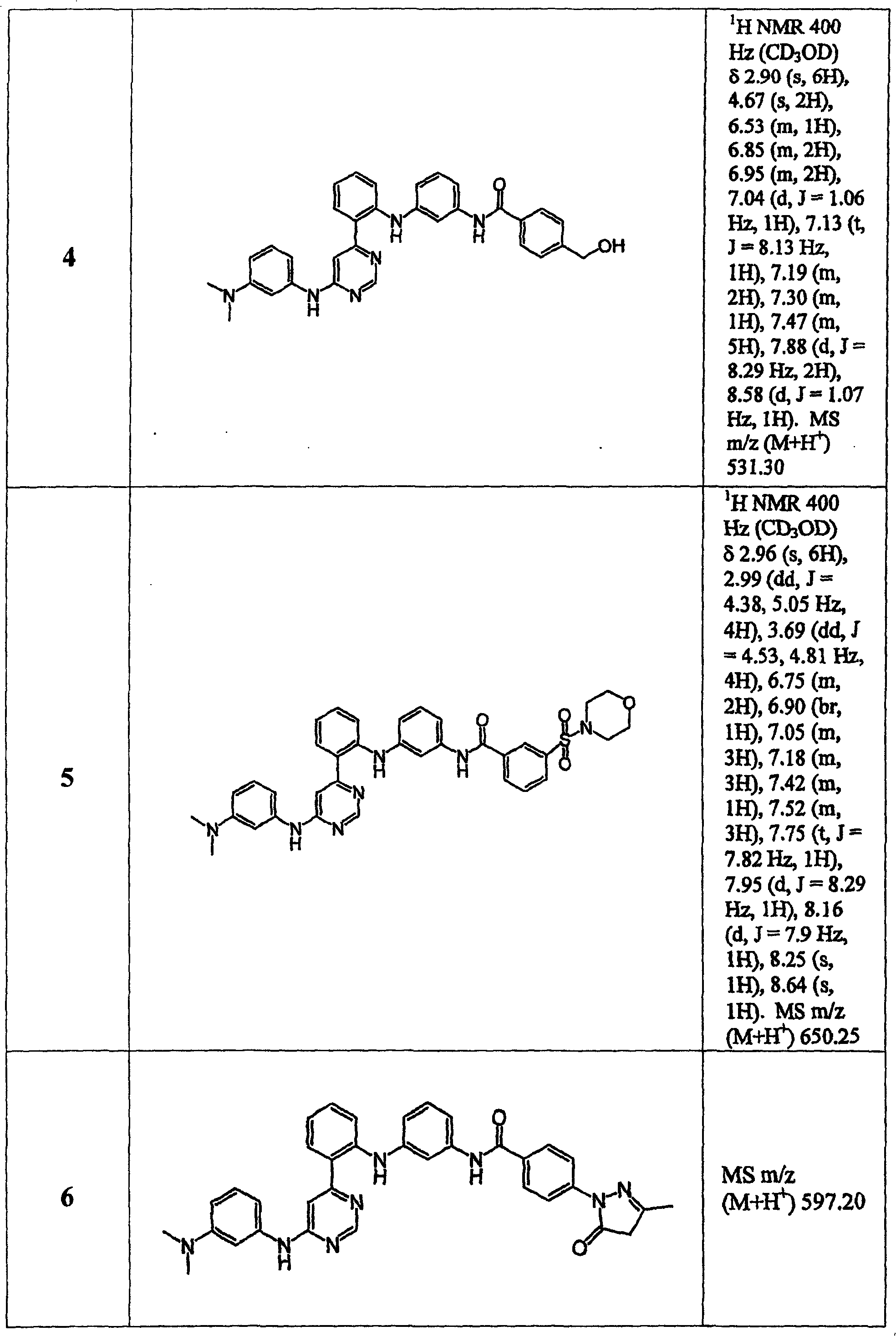 Figure C20048002845000261