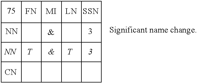 Figure US06871287-20050322-C00004