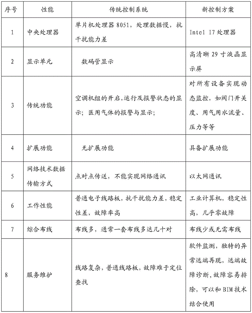 Figure BDA0002245280090000291