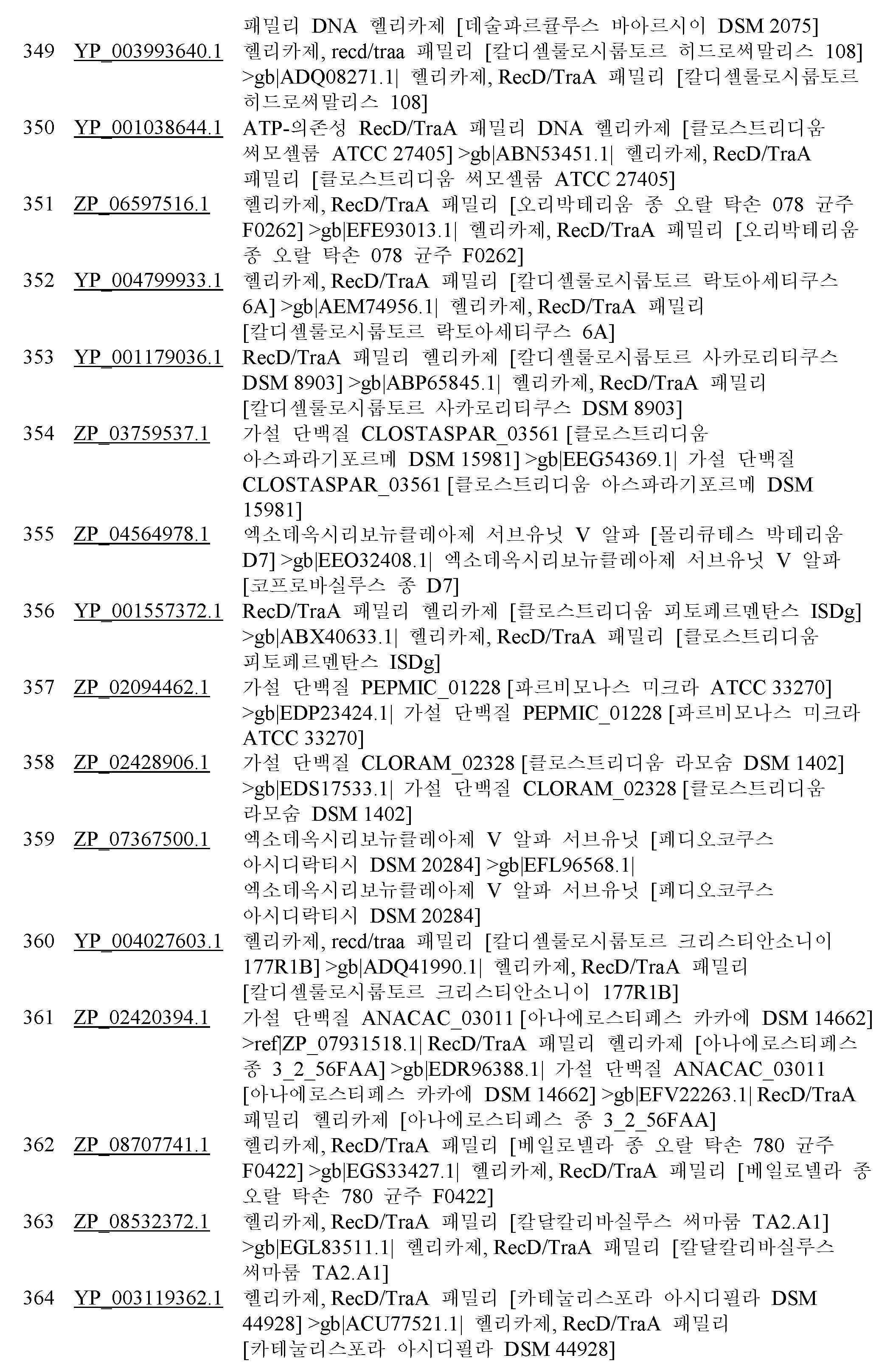 Figure 112019120569973-pct00217