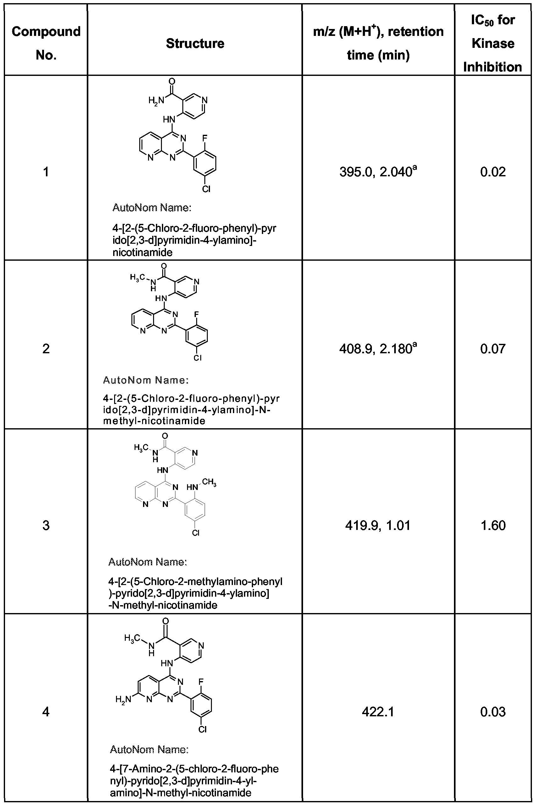 Figure imgf000038_0001