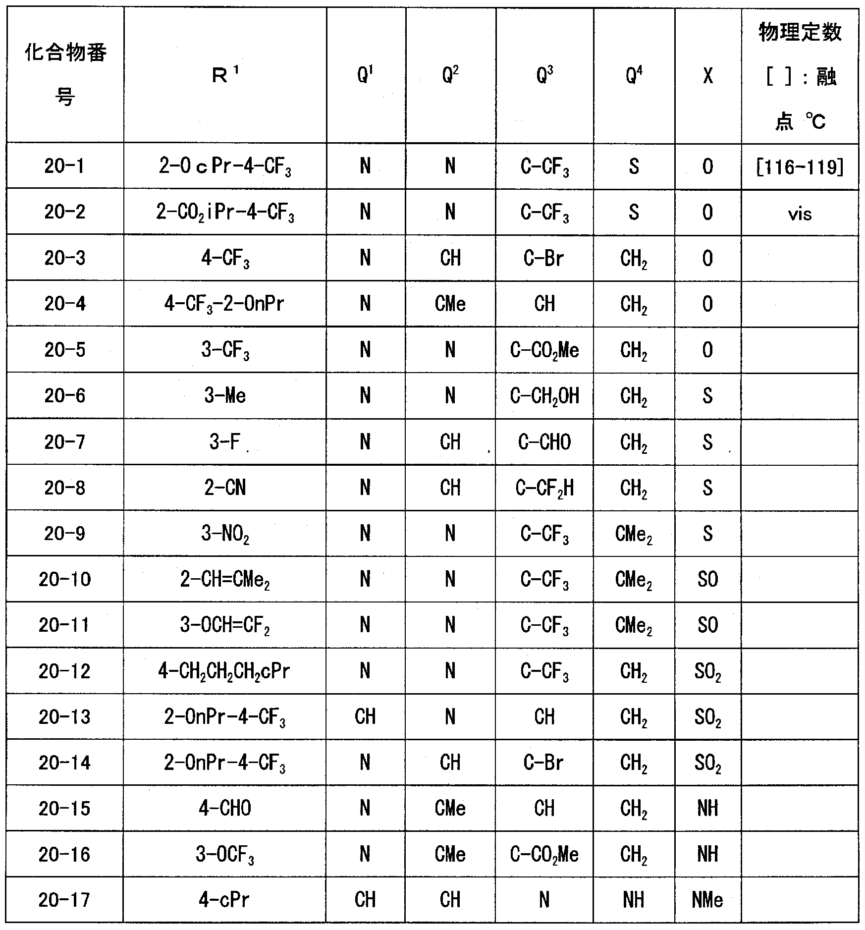 Figure imgf000078_0002