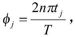 Figure BDA0002128218470000091