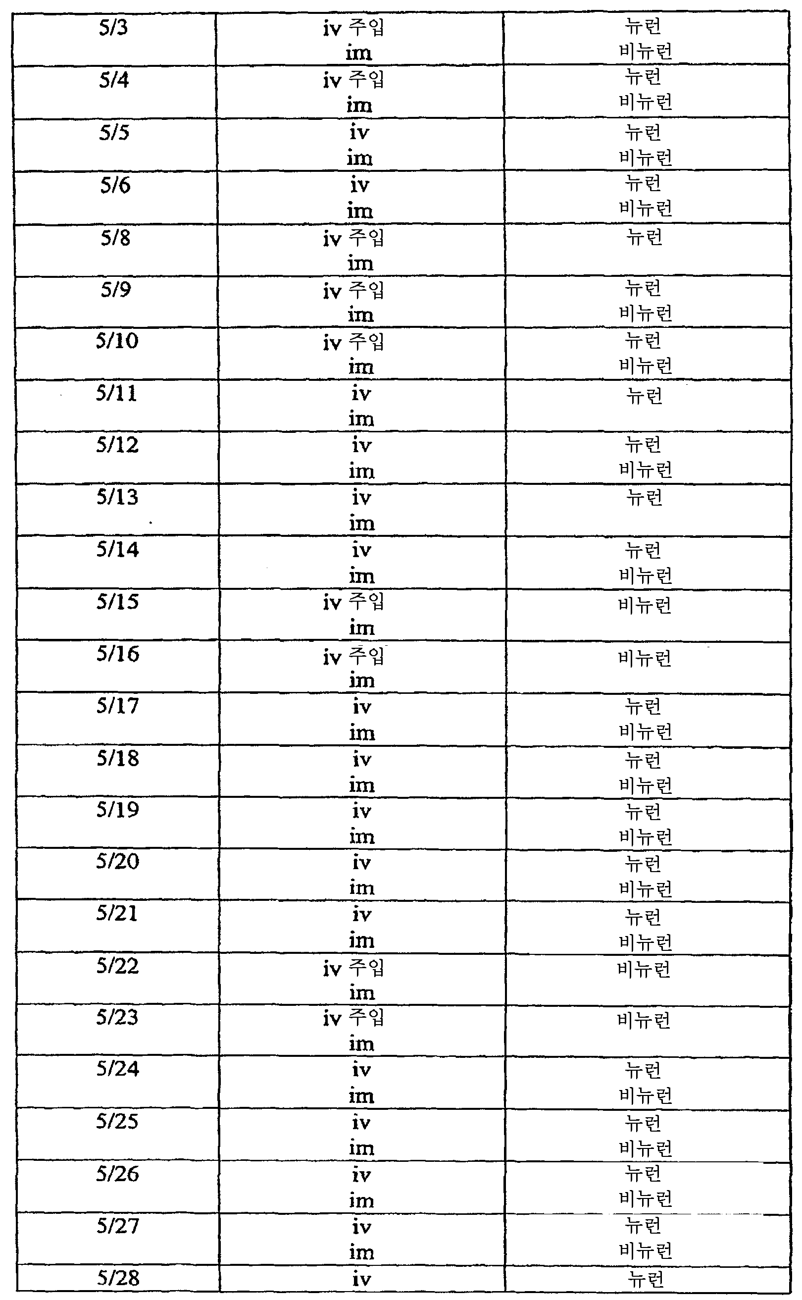 Figure 112008069743056-PCT00101