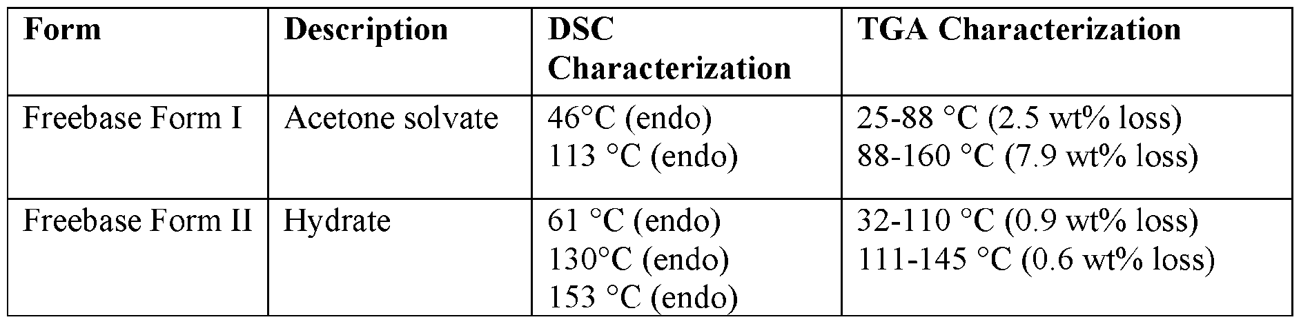 Figure imgf000051_0003