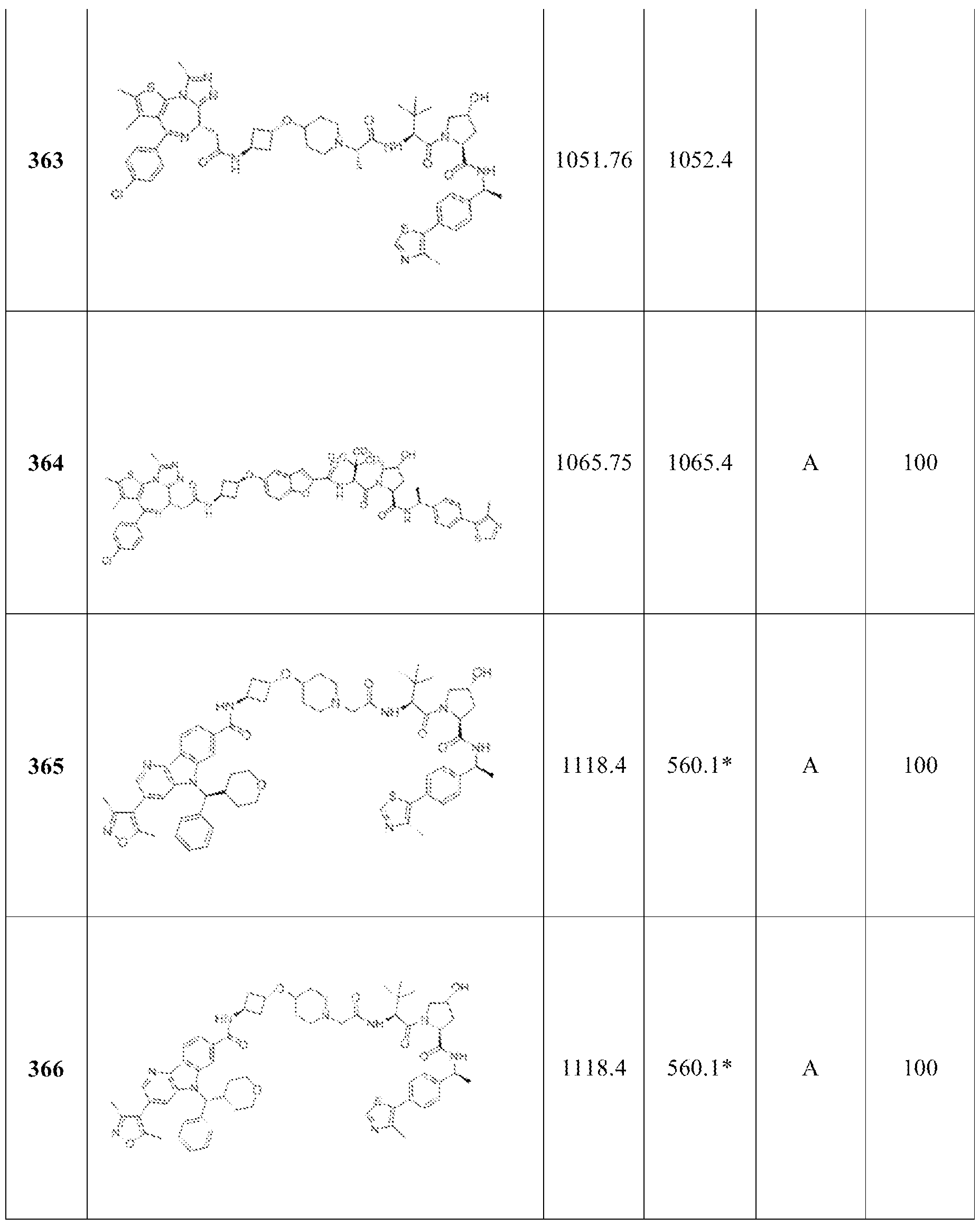 Figure imgf000299_0001