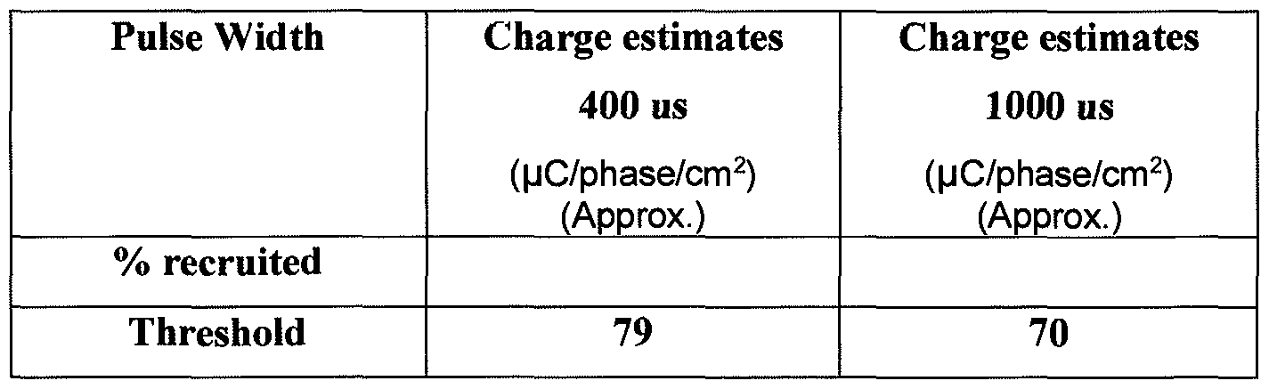Figure imgf000060_0001