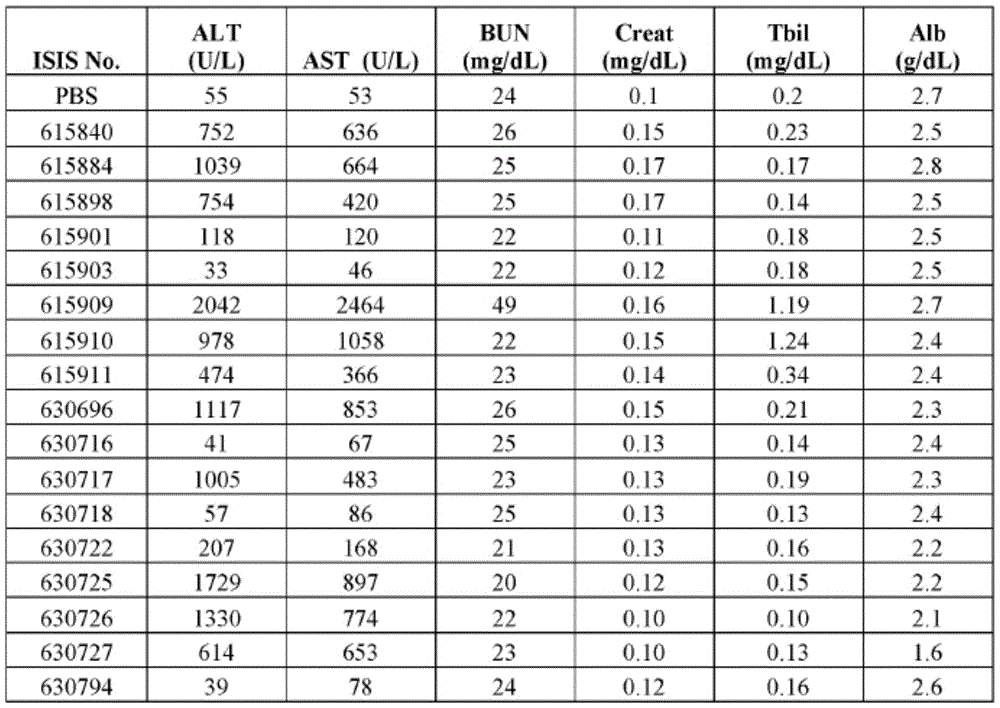 Figure BDA0001407894200001131
