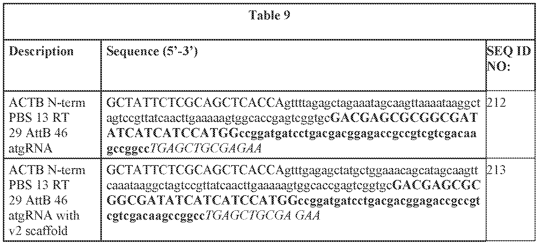 Figure imgf000156_0001