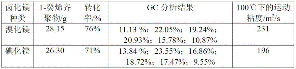 Figure BDA0002785693810000131