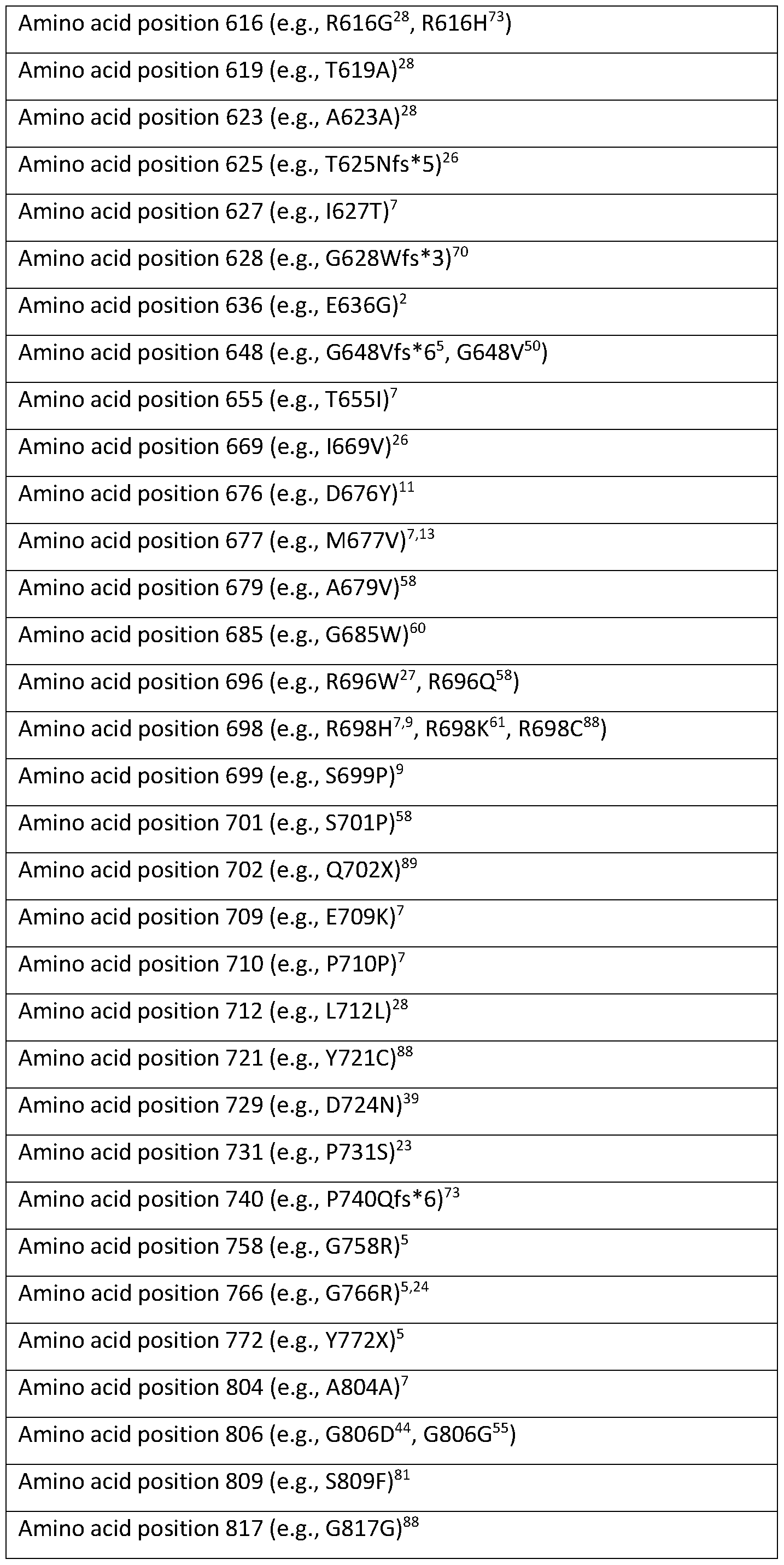 Figure imgf000039_0001