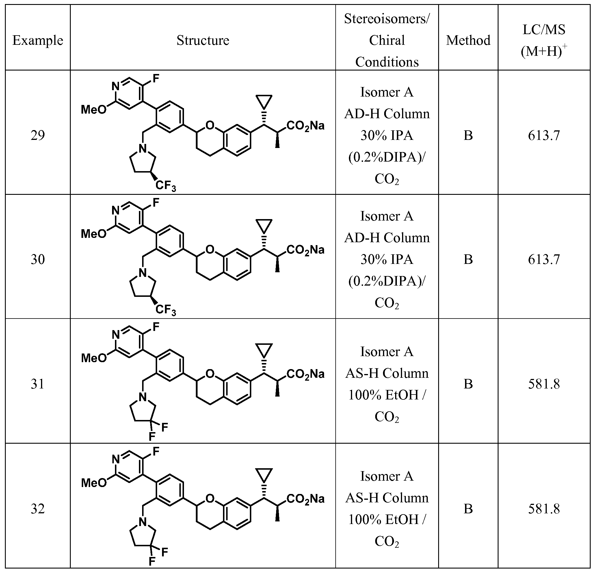 Figure imgf000111_0001