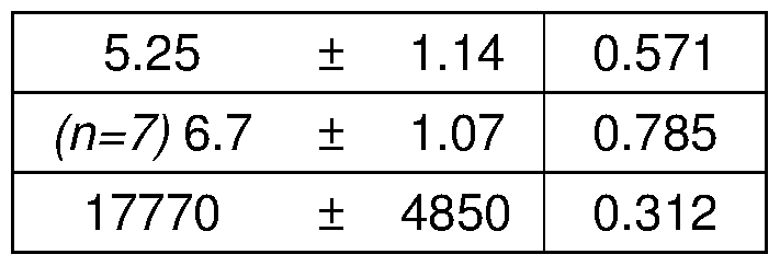 Figure imgf000091_0005