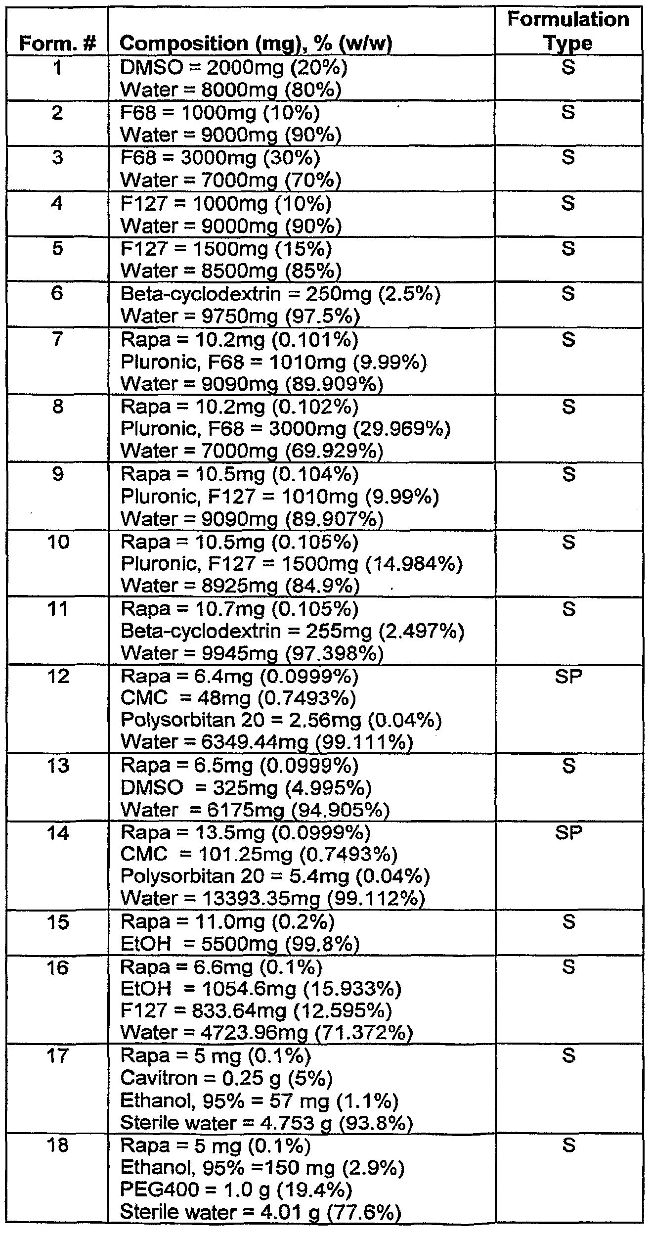 Figure imgf000103_0001