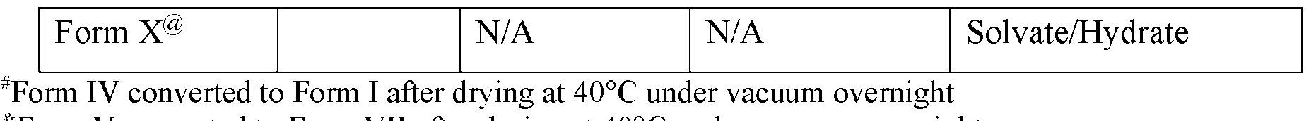 Figure imgf000062_0001