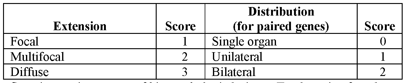 Figure imgf000129_0002