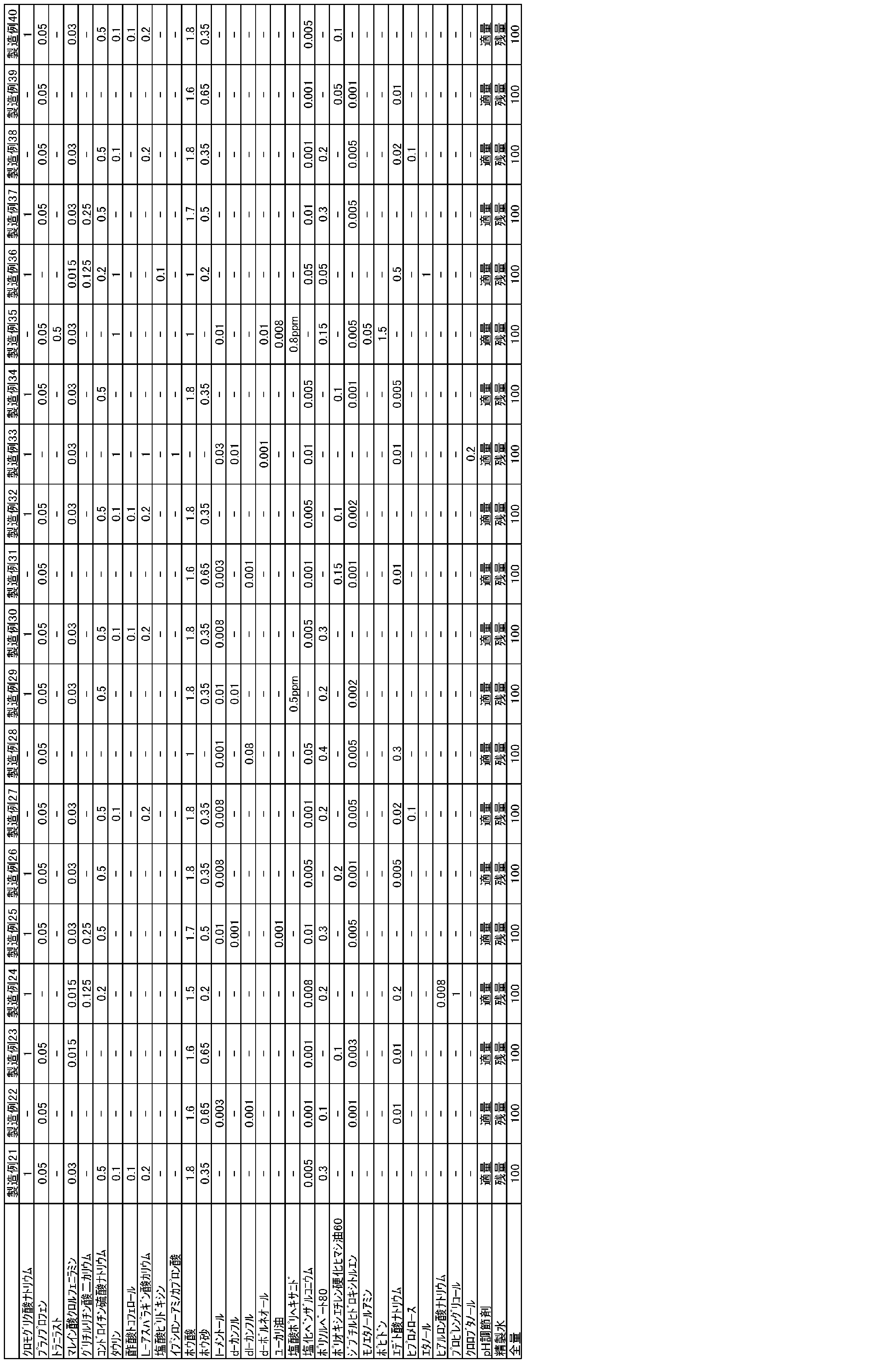 Figure 2023166315000008