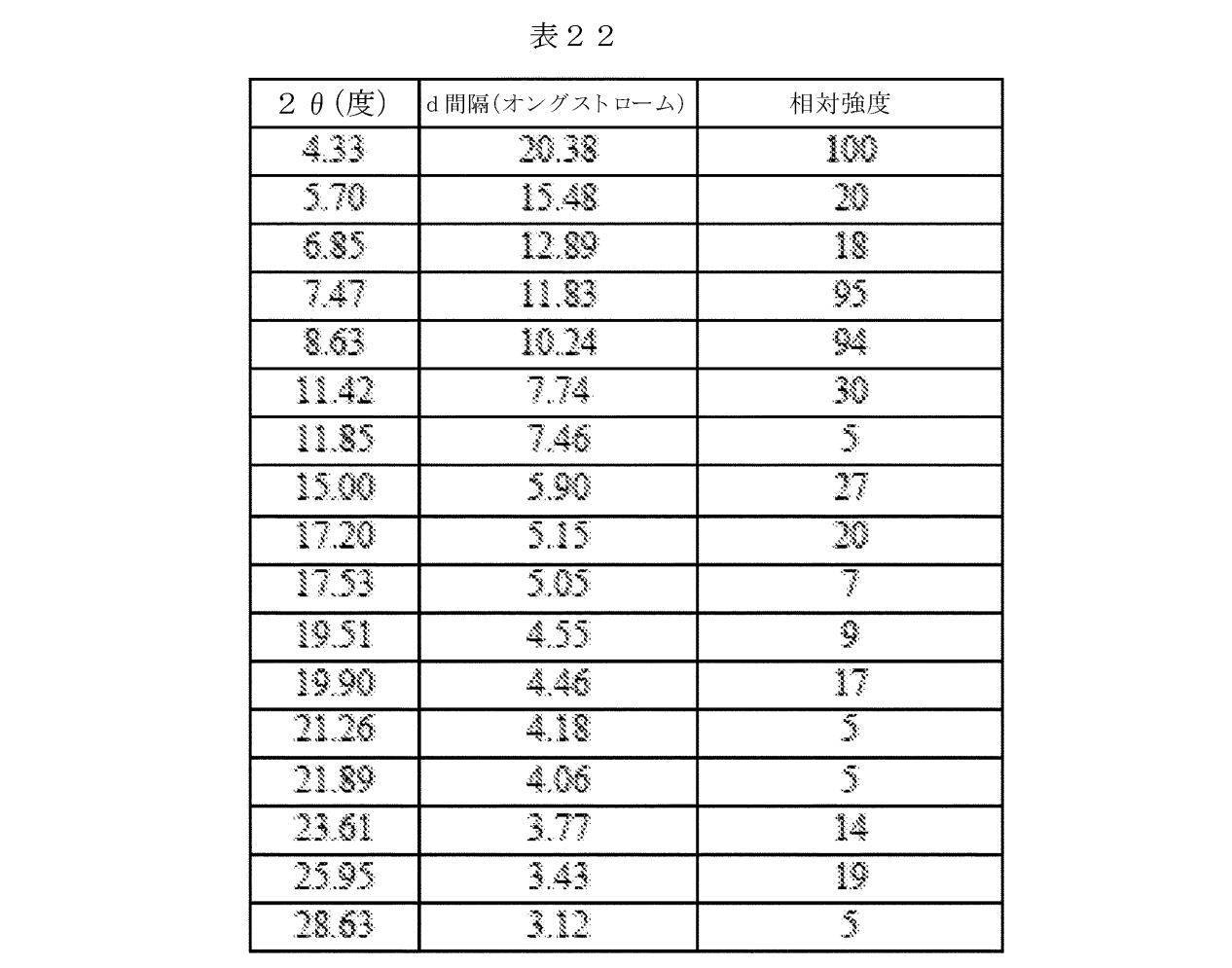 Figure 2023527412000058