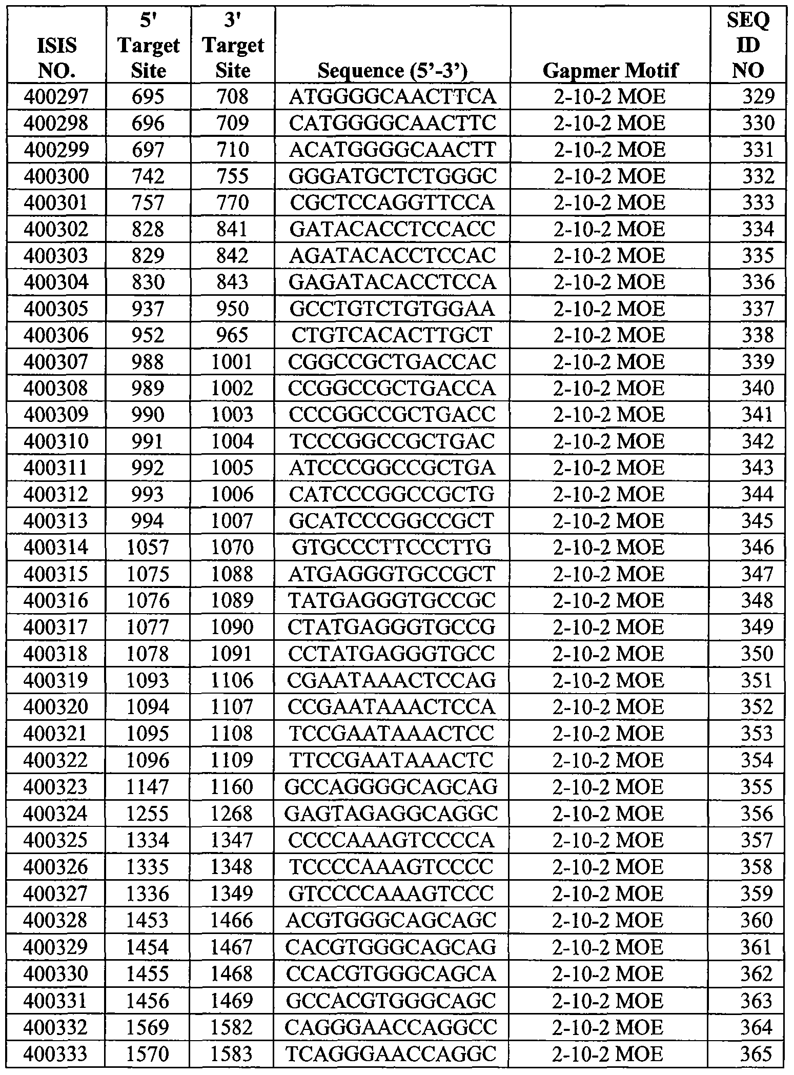 Figure imgf000084_0001