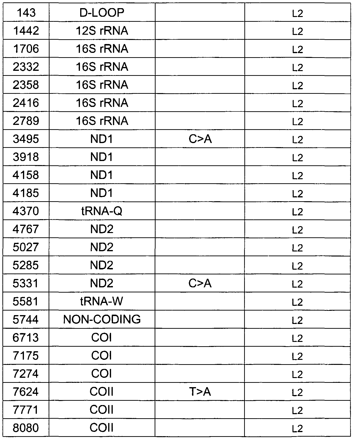 Figure imgf000071_0002