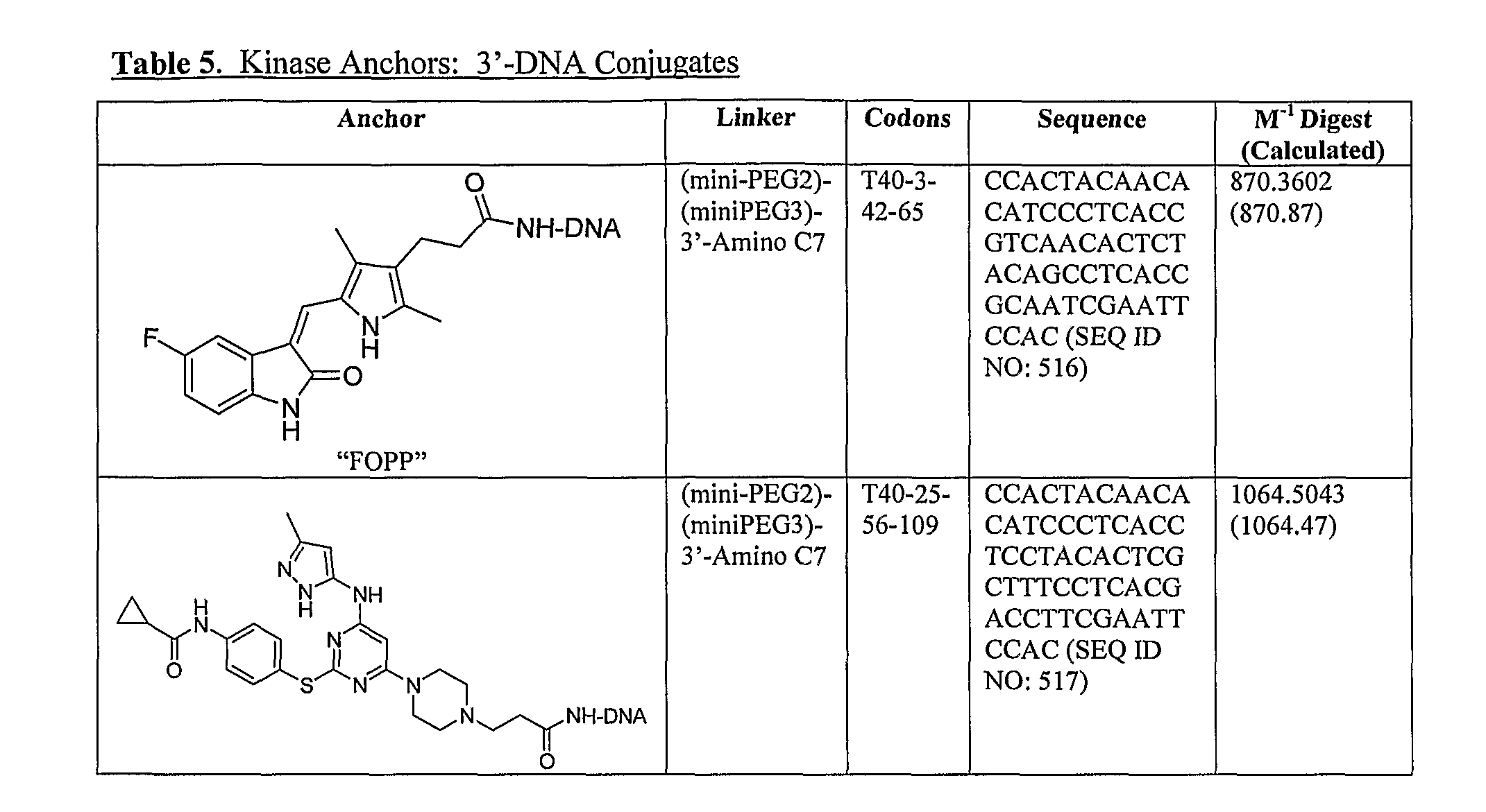 Figure imgf000041_0001
