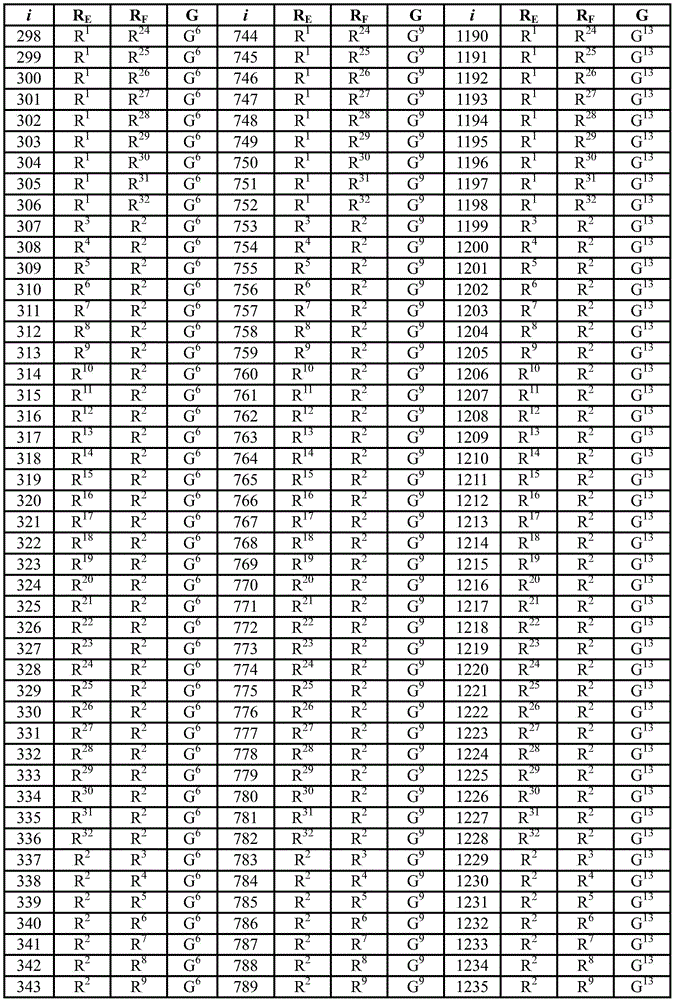 Figure BDA0002435788820000251