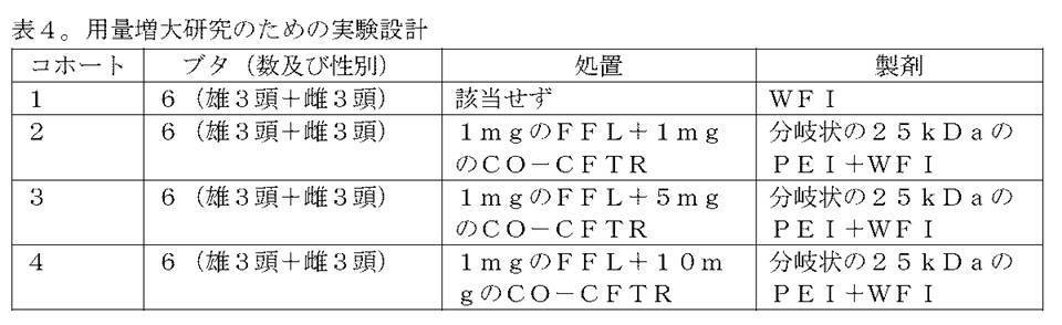 Figure 2022022419000021