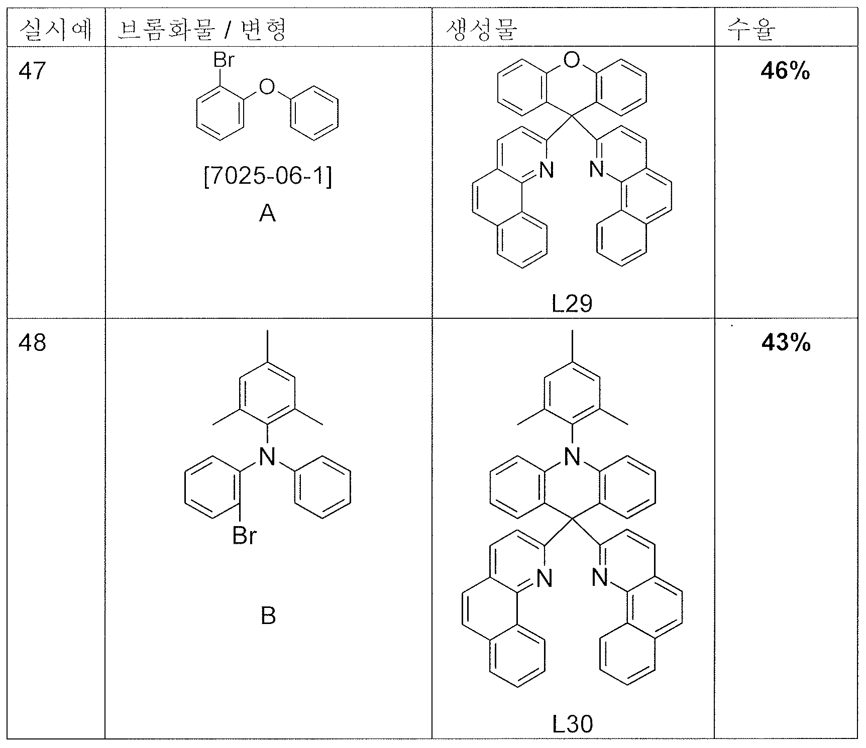 Figure 112014022407105-pct00046