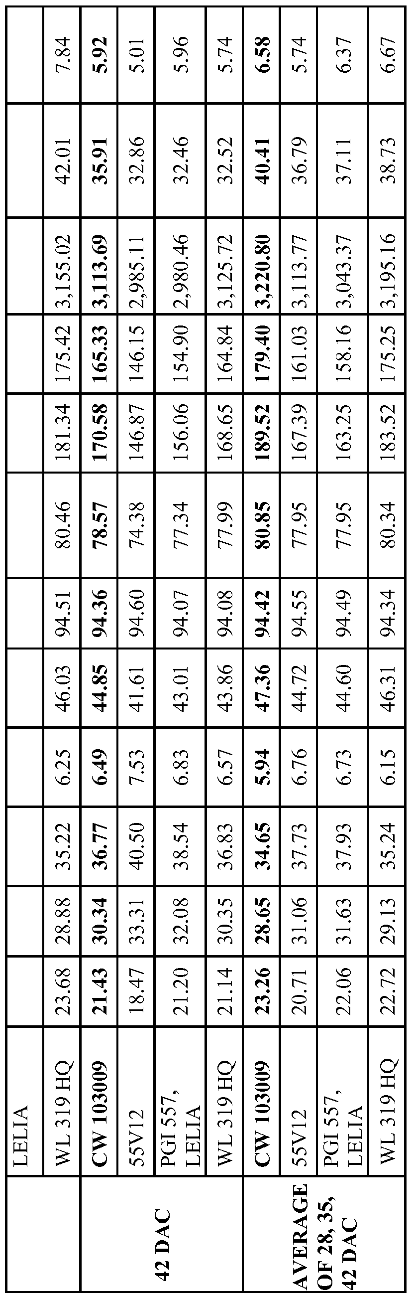 Figure imgf000055_0001