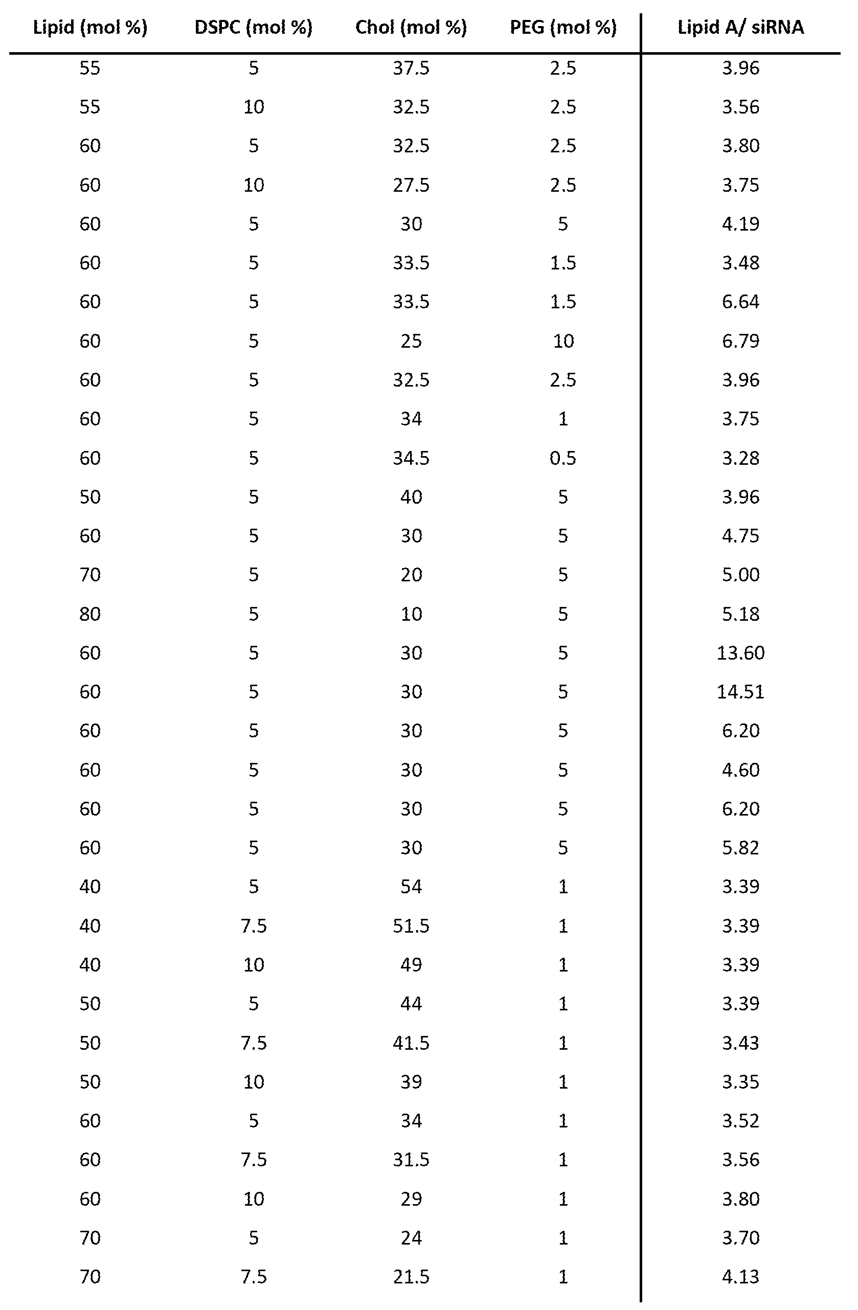 Figure imgf000061_0002