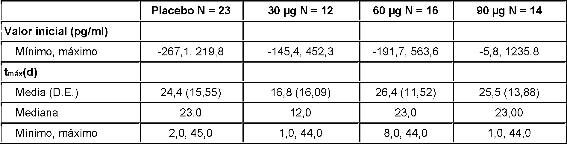 Figure imgf000033_0001