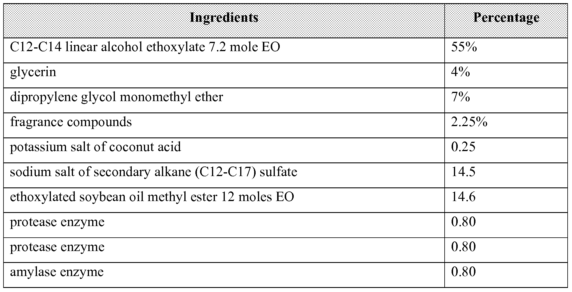 Figure imgf000014_0002