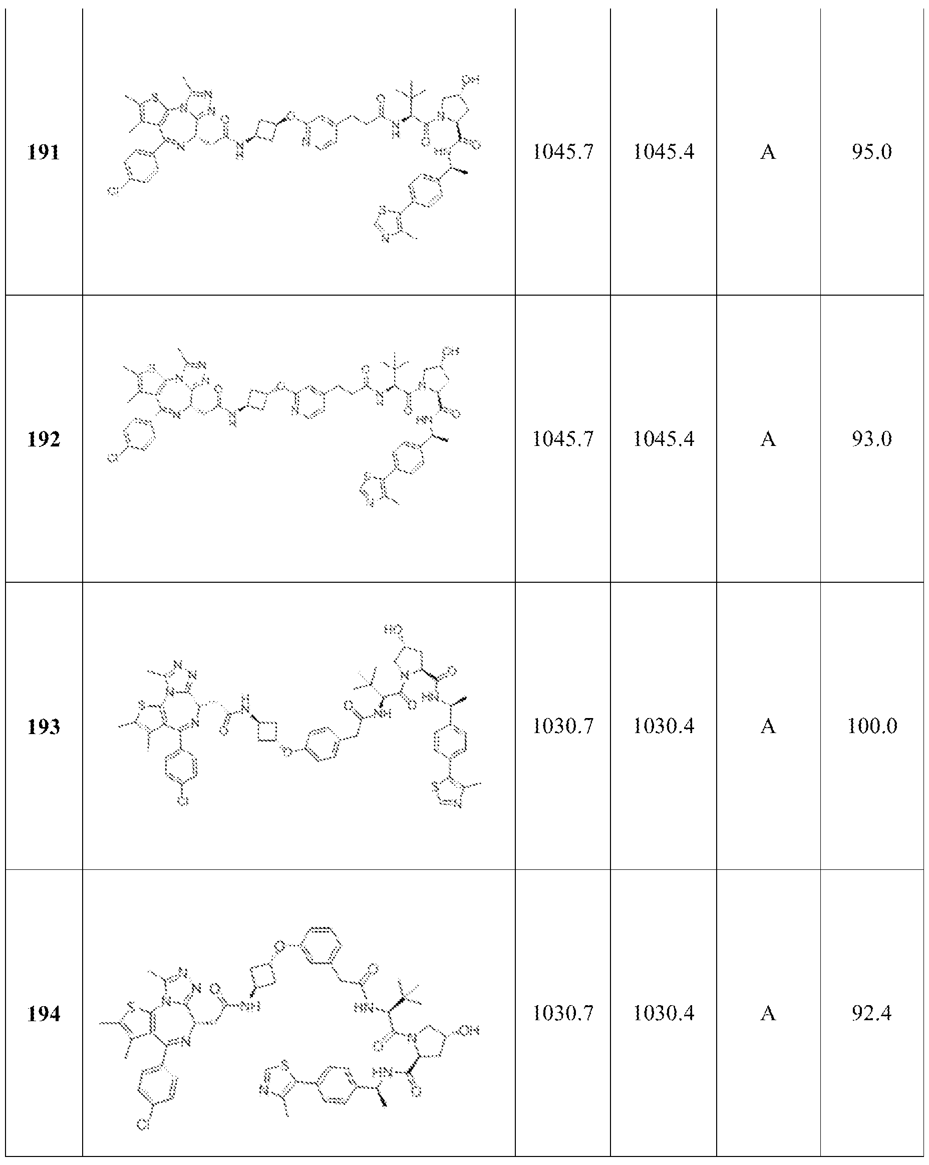 Figure imgf000256_0001