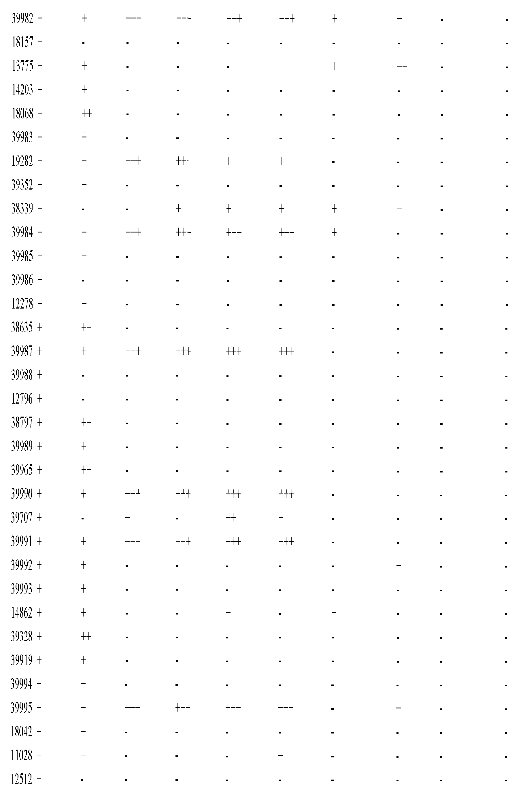 Figure imgf000876_0001