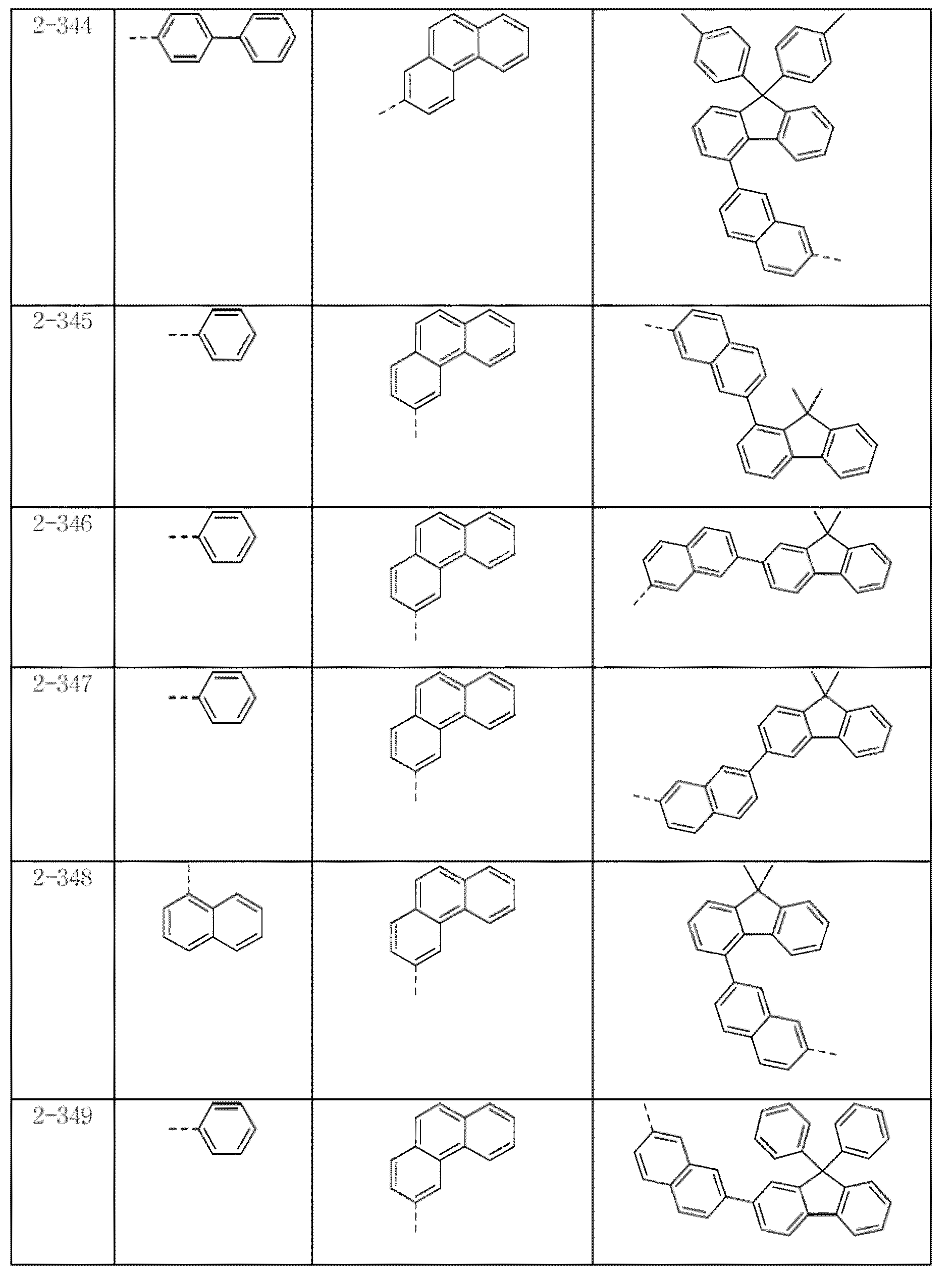 Figure 112015037661351-pat00434