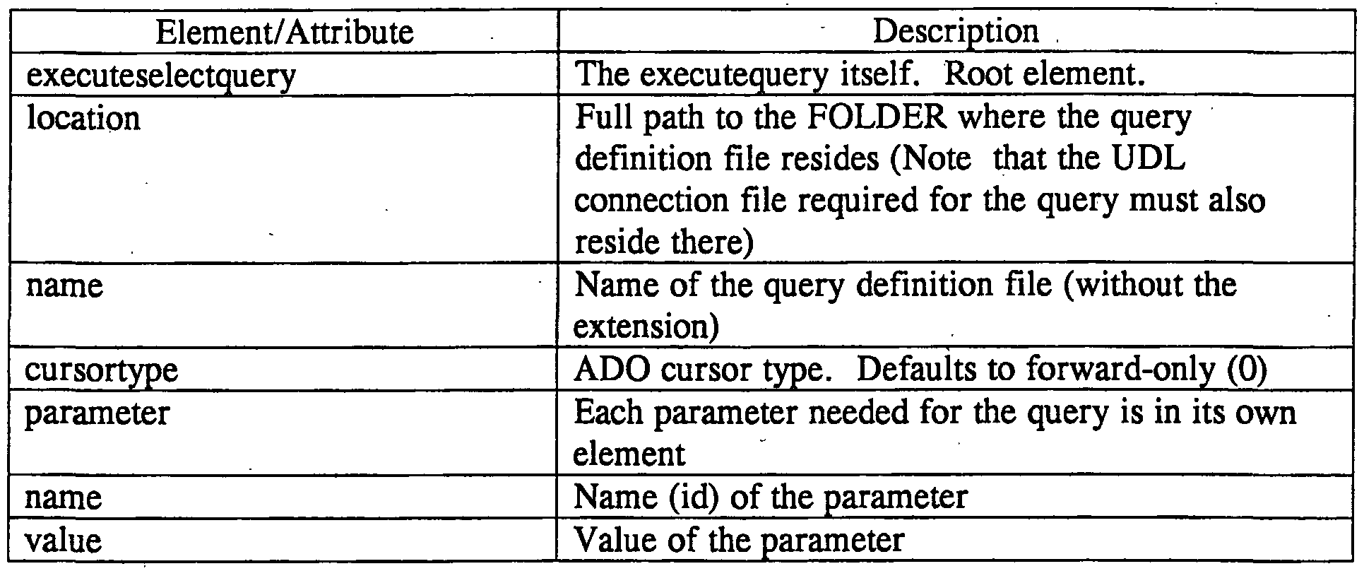 Figure imgf000037_0002