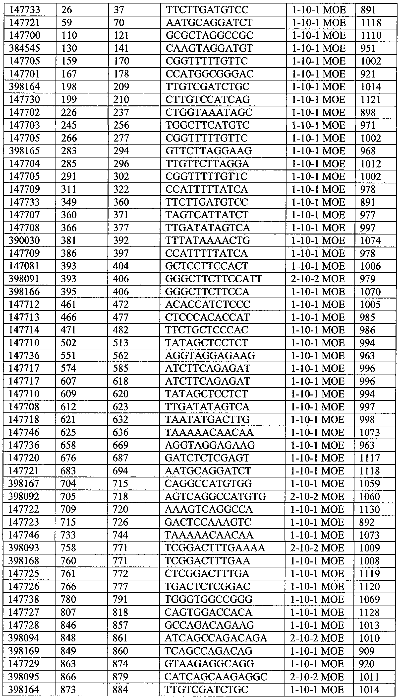 Figure imgf000172_0001