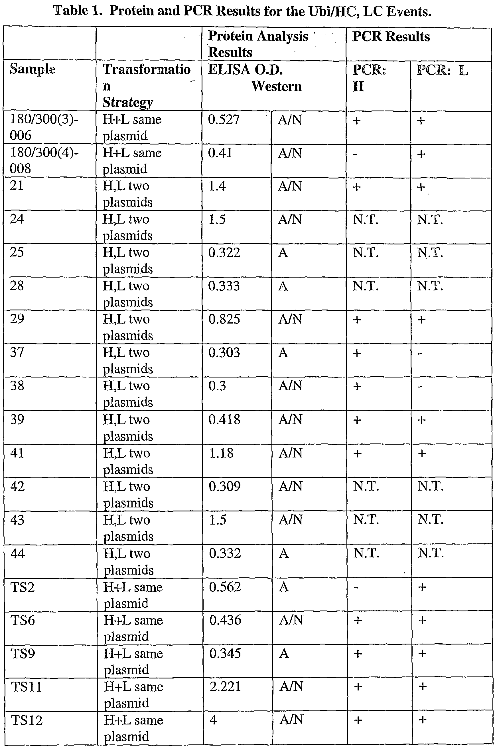 Figure imgf000074_0001