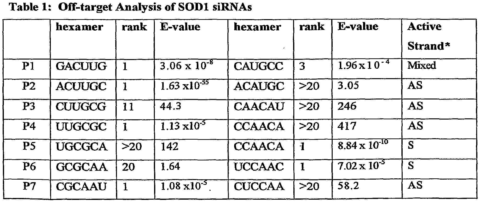 Figure imgf000076_0001