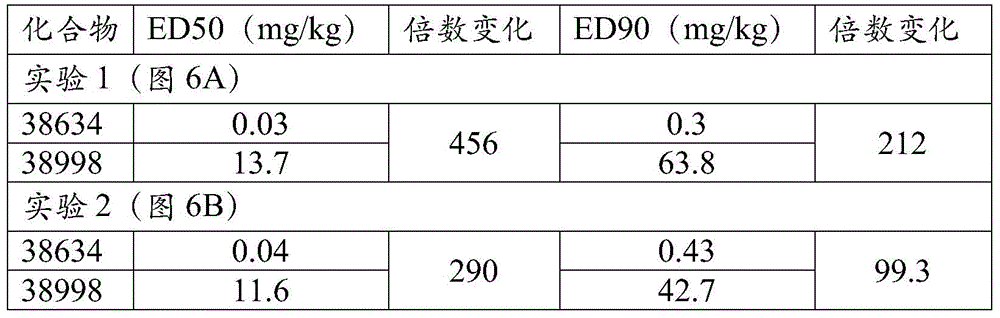 Figure BDA0000832350860000561