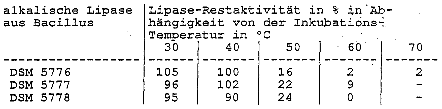 Figure imgf000033_0001