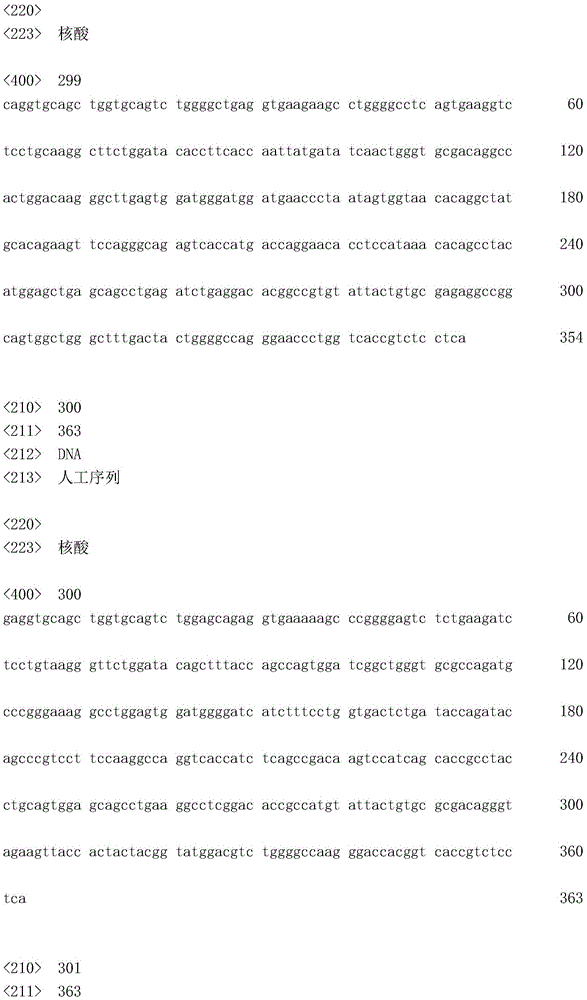 Figure IDA0001498409460003621