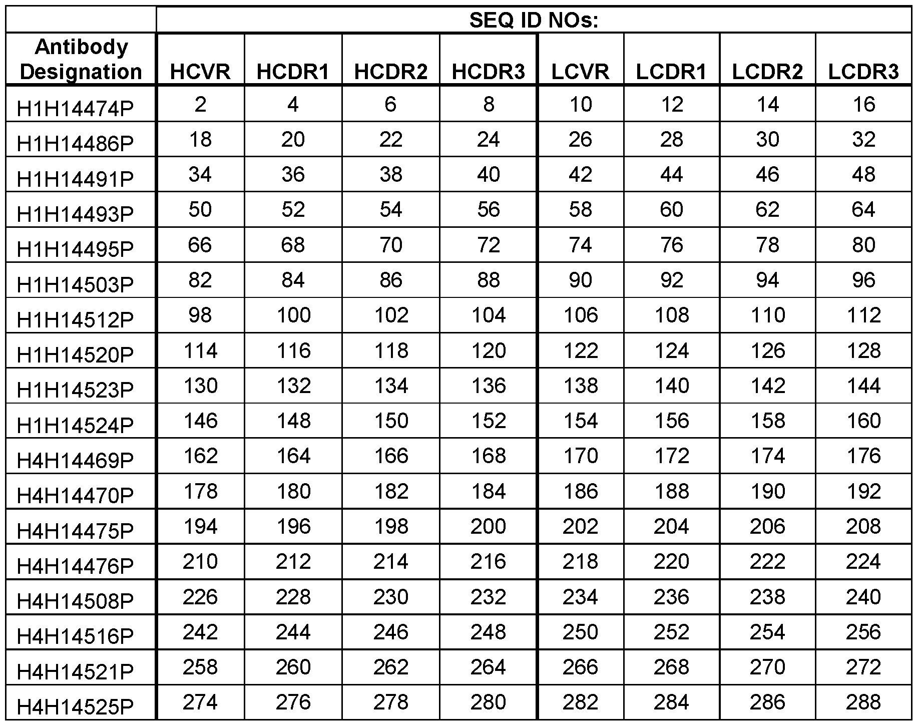 Figure imgf000045_0001