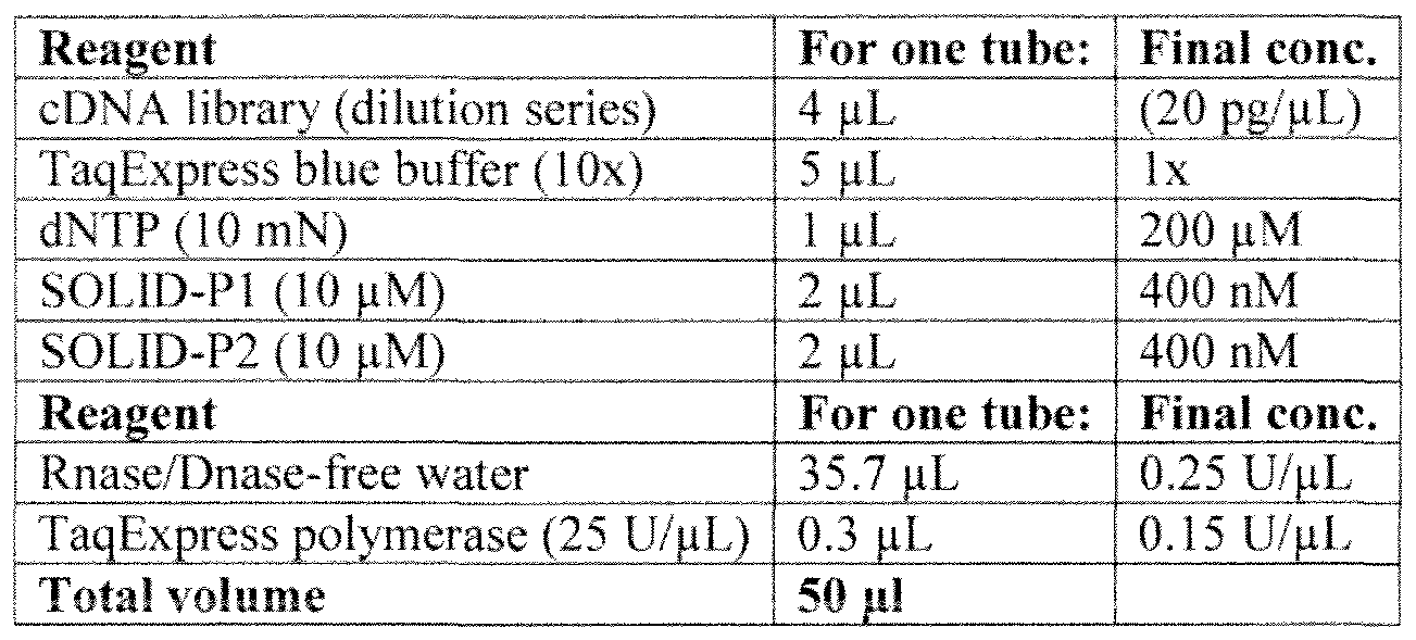 Figure imgf000029_0001