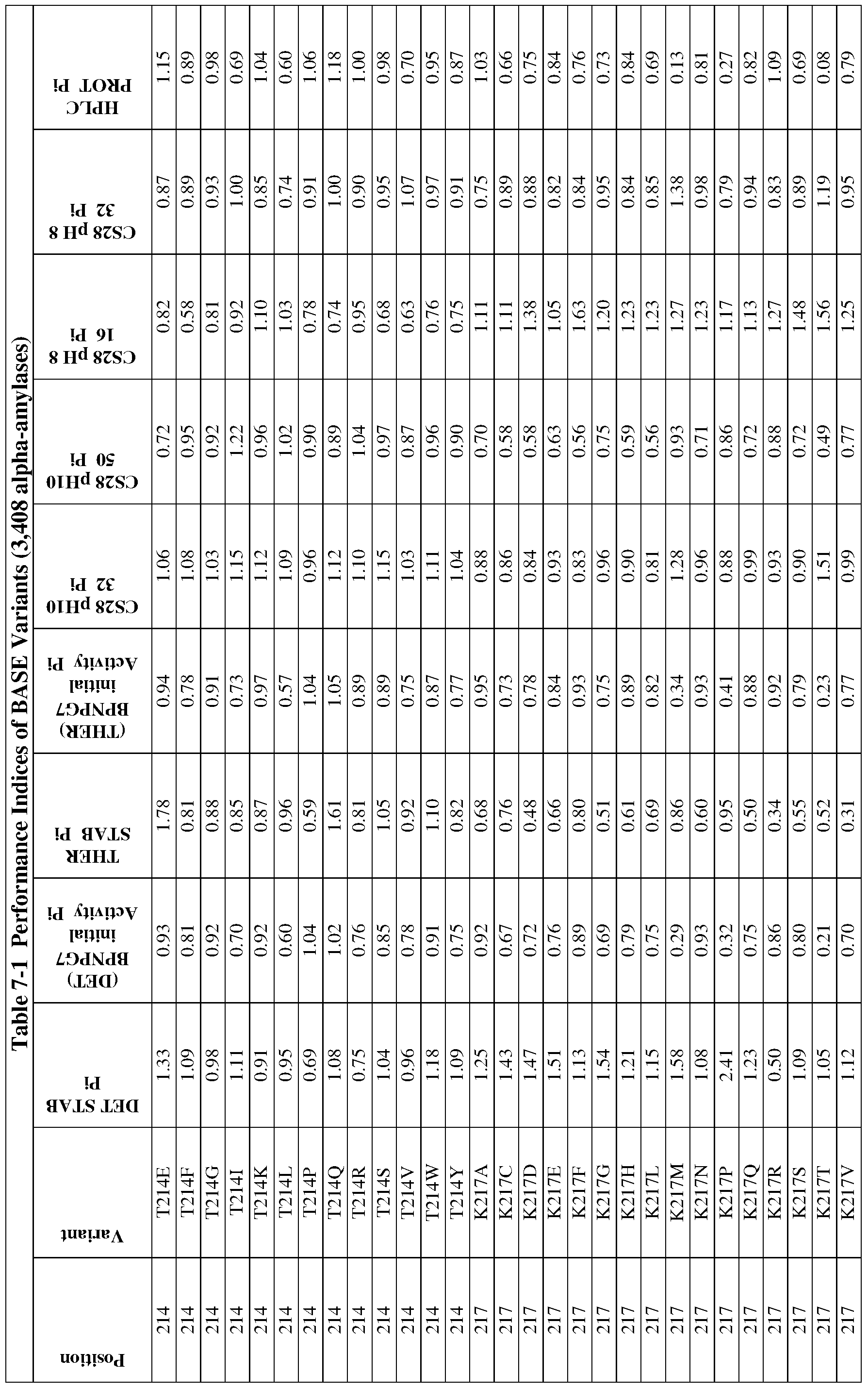 Figure imgf000168_0001