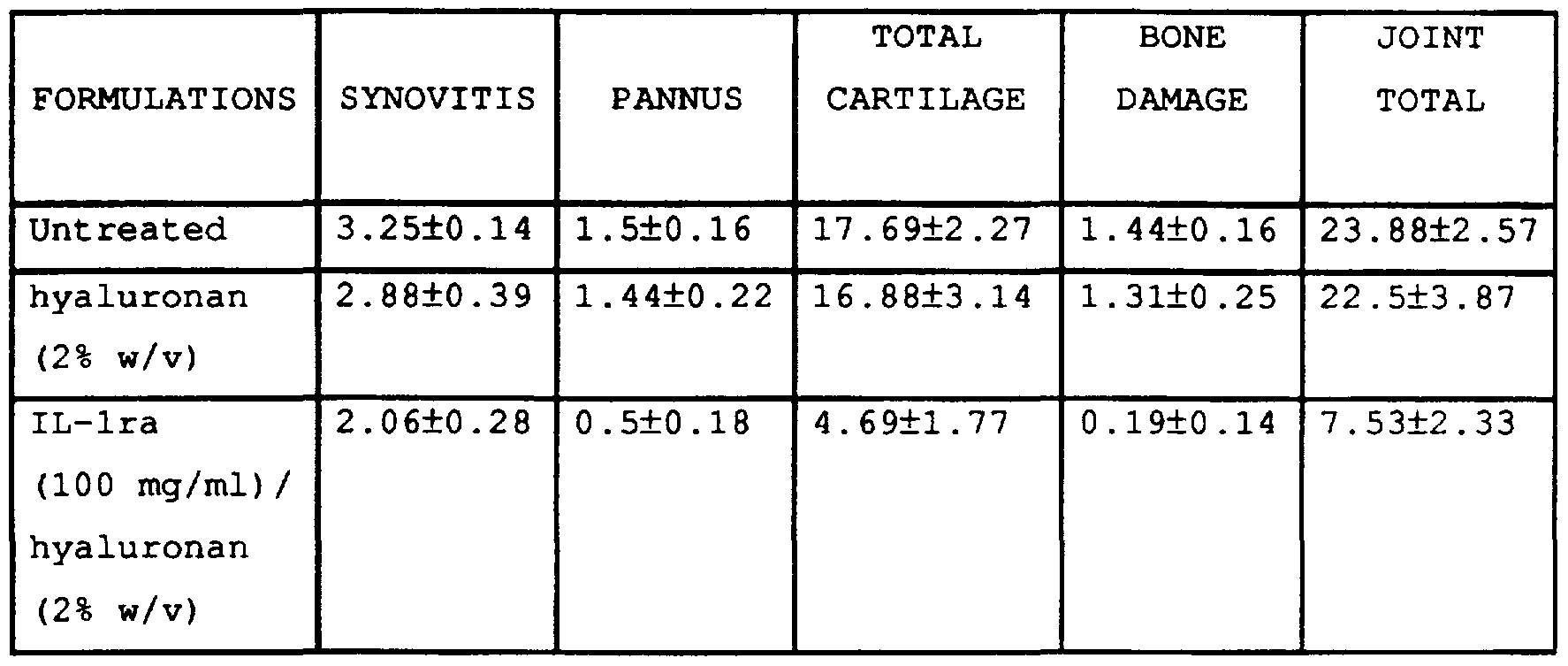 Figure imgf000087_0001