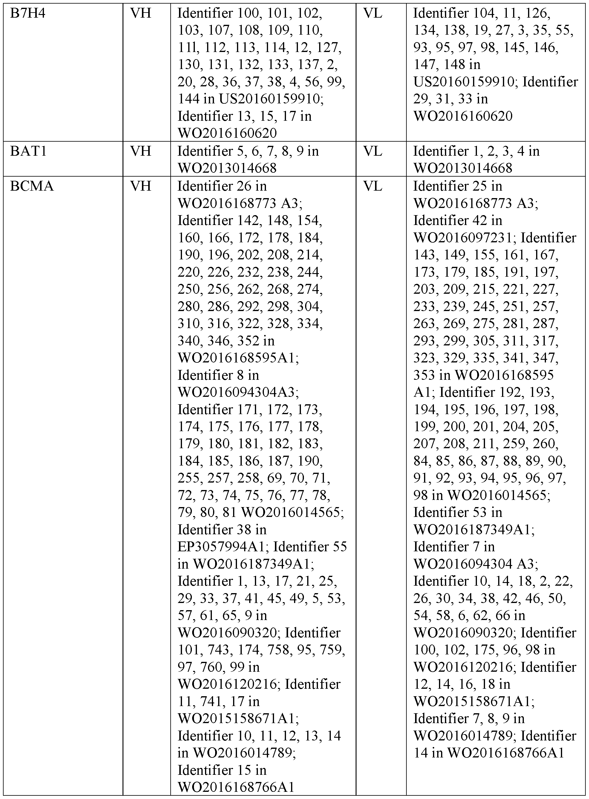 Figure imgf000040_0001